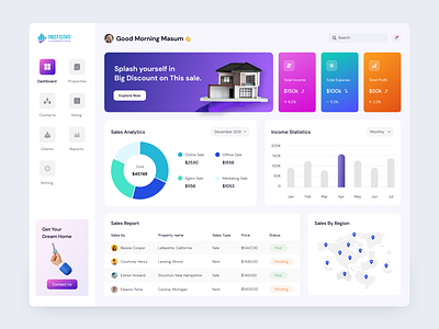 Real Estate Dashboard apartment dashboard branding concept clean dashboard dashboard ui home finder dashboard property management real estate real estate agency dashboard real estate agent real estate branding realestateagent realestatelife renting dashboard room booking ui ui design ux web design