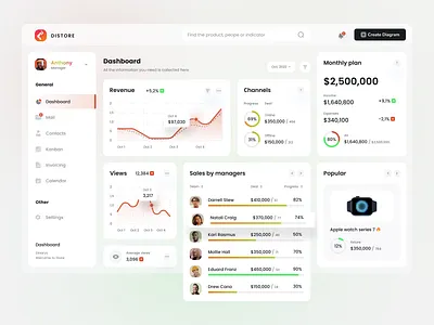 E-commerce CRM Dashboard b2b business card concept dashboard diagram e commerce infographic interface marketplace sales trends ui ux web web design website deisgn