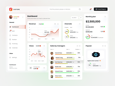 E-commerce CRM Dashboard b2b business card concept dashboard diagram e commerce infographic interface marketplace sales trends ui ux web web design website deisgn