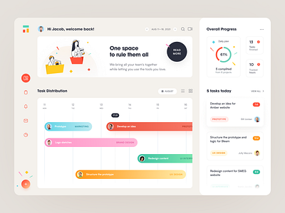 Dashboard User Interface UI admin analytics appdesign chart dashboard data graph interface product product design stats ui design uiux user experience user interface userinterface ux design uxdesign uxui