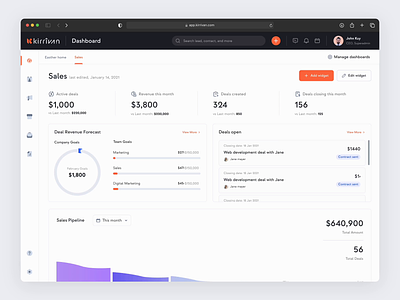 Kirrivan - Dashboard CRM ad ads analytic builder chart contact crm dashboard design hrm leads management marketing pipeline report saas sales ui ux widget
