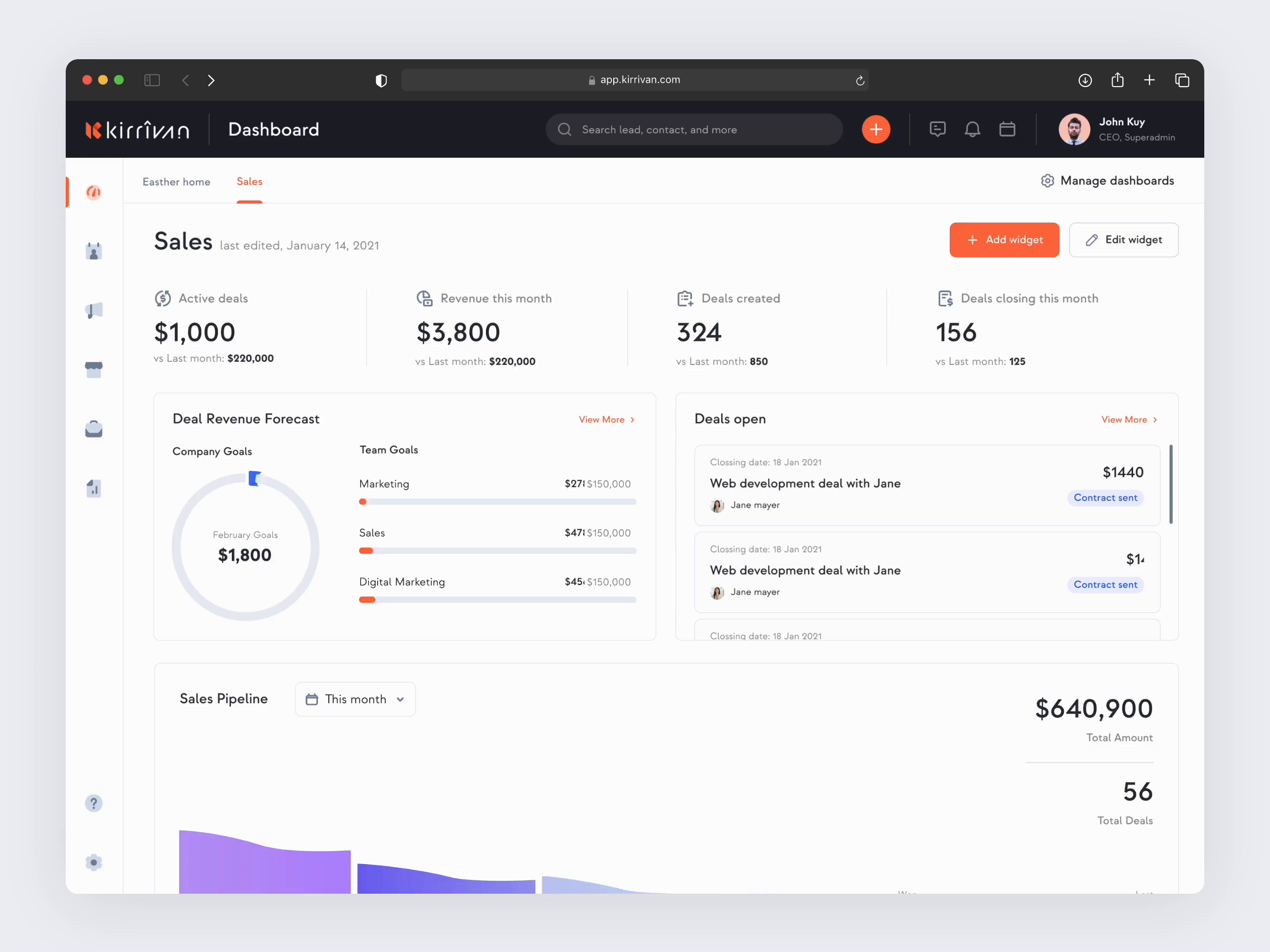 Example of Kirrivan - Dashboard for a SaaS CRM