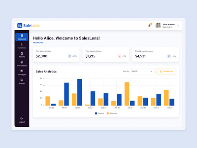 SaleLens - Admin Dashboard admin analytics chart crm dashboard desktop graph insights management panel product design sales dashboard stats ui design ui ux web