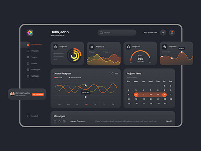 Project Performance Tracking Dashboard app branding dashboard design icon illustration logo project managment typography ui ui design ux ux design uxui vector