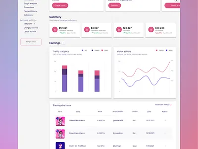 Dashboard for ArtPixel Marketplace design pixelart ui