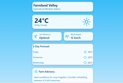 Weather Dashboard design ui ux