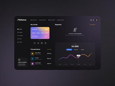 Finance App app figma graphic design ui ux