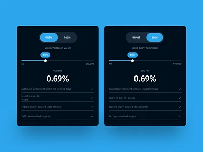 Chaka global and local fees calculator