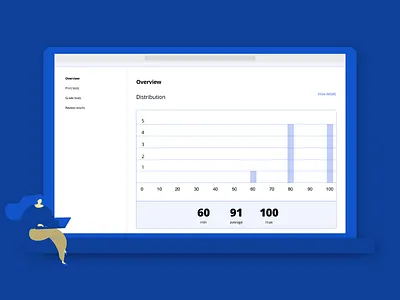 Flashgrade Desktop branding design education exam flat graphic design quiz school student teacher testing ui ux