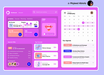 Online Courses Dashboard Design app design dashboard design dashboard ui design mobile app design ui ui dashboard ui design uiux user interface dashboard user interface design user interface trends