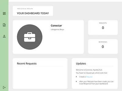 A Dashboard from my project