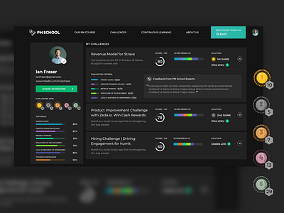 Dashboard Design black blacktheme blackui dashboard dashboard ux design game ux gamification graphic design profileux spinach design studio spinach studios ui uitrends uiux user experience website