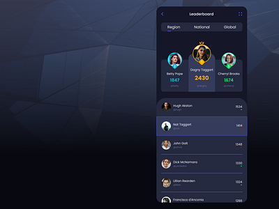 Leaderboard app dashboard design game gaming leaderboard list ranking ranks ui user list users ux