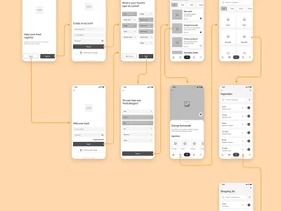 Pantry App Wireframe app design ios mobile app ui design wireframe wireframing