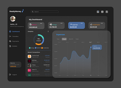 ReadyMoney - Finance Management Dashboard UI Design analytics black branding dark mode dashboard finance glass design investment money ui ux wallets