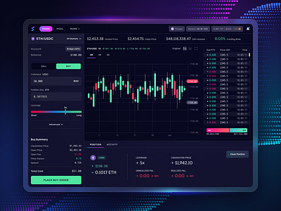 Futureswap Trading Platform app design bitcoin blockchain crypto crypto currency dark dex eth exchange fintech gradients graph invest stocks trading ui uiux ux wallet web app