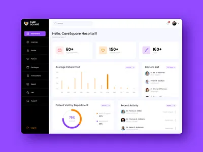 CareSquare - Hospital Management Software codiant hms hosipital management software hospital management solution landing page ui ux web design web development