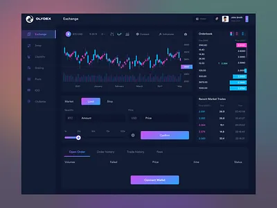 OLYDEX Exchange Page Design 2021 color crypto dark dashboard design design interface minimal nft olydesk trend ui uiux uxdesign webapp webapplication webui