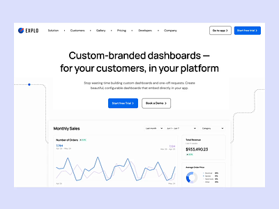 Explo – a new way for front-facing analytics animation b2b startup customer-facing analytics dashboard dashboard design data visualization embedded analytics kpis nteractions product website product website design ui web design y combinator