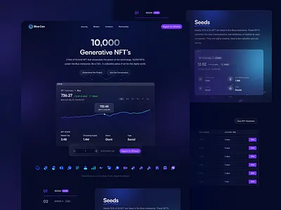 Landing Page: Blue.Ceo NFT Project bitcoin ceo collection company dark landing page dark theme gradient graph landing page landing page design nft nft collection nft project