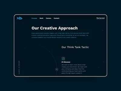 liquidfish / Process Interactions animation dark theme hover effects lottie oklahoma city scroll animation steps chart ui uiux web design web interactions web motion