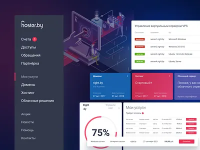 Hoster.by | Personal account interface account design interface management personal account ui user interface ux uxui