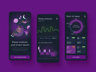 Sleep Tracker App Design analytics app appui appuiux design digitalproductdesign mobileappdesign sleep sleepanalytics sleepappdesign sleephelper sleeproutine sleeptracker ui uiux uiuxmobiledesign ux