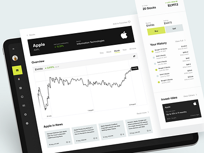 Heartbeat Of The Market analysis concept dashboard design finance finances financial financial app fintech interface investment investment app investments market service stock market ui ui visual design user interface ux