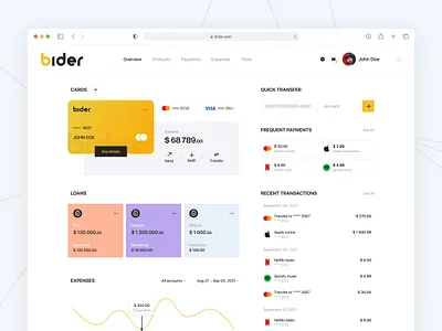 Bider - Internet bank accounts bank analytics bank history bank transfers cards credit cards dashboard design expenses history ibank internet bank loans log in profile settings templates transactions transfer web