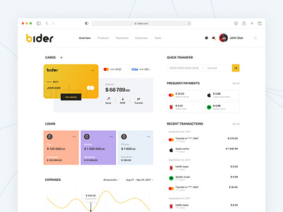 Bider - Internet bank accounts bank analytics bank history bank transfers cards credit cards dashboard design expenses history ibank internet bank loans log in profile settings templates transactions transfer web