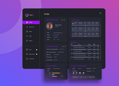 Crypto Profile Dashboard cryprodashboard dashboard dashboard design finance graphic design logo ui