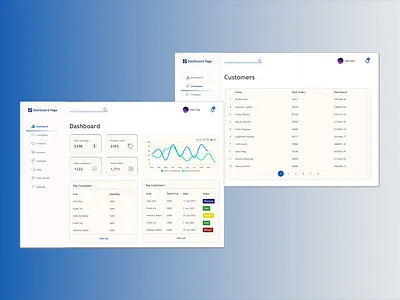 Dashboard Design (Admin Template) admin admin template adobexd dashboard frontend developer frontend development graphic design reactjs responsive design ui ui designer uiuxdesign uiuxdesigner user interface design user interface designer ux ux designer visual design visual designer web design