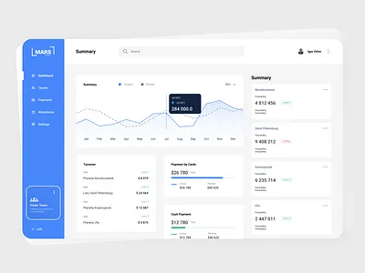CRM