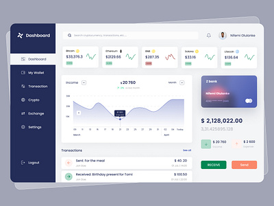 Fintech Dashboard Overview app branding dashboard design fintech illustration money typography uiux ux web