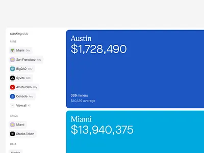 stacking.club analytics bitcoin crypto cryptocurrency dashboard data stacks