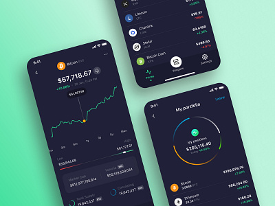 Coinlytics app coinlytics crypto dark design figma flat green mobile typography ui ux