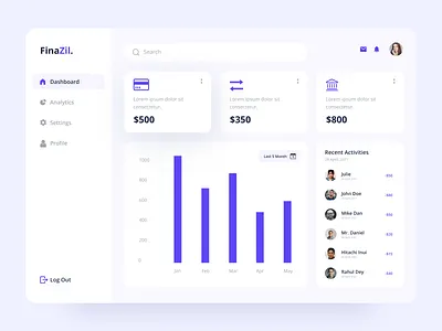 Finance Dashboard UI admin dashboard clean ui dashboard dashboard design dashboard ui design finance finance dashboard ui design