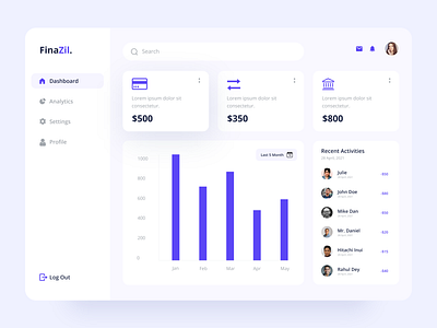 Finance Dashboard UI admin dashboard clean ui dashboard dashboard design dashboard ui design finance finance dashboard ui design