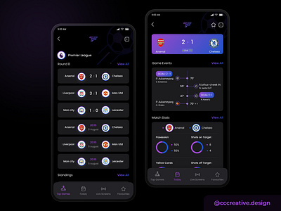 Soccer Stat Report App UI Design app design black background branding design clean interface color pops dark theme design interface design logo mobile app design mobile ui mobile ux ui ui design ux ux design