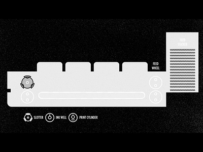 International Paper No. 5 animation boxing branding build design ethan fowler explainer film grainy graphic design illustration machine mechanical motion graphics paper process technology texture