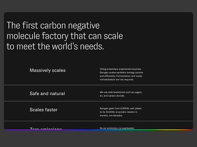 Solugen’s Website typography website design