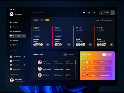 Project Managment Dashboard 🔥 chat dark dashboard dashboard ui managing project project managment task ui uiux web website