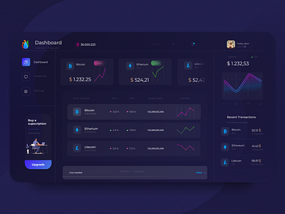 Dashboard Future app dashboard design illustration ui ux