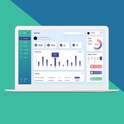 Dashboard design using Data Visualization. dashboard dashboard design data visualization ui