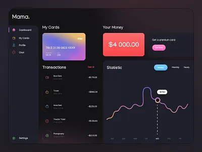Dashboard banking branding design figma ui uiux uiux designe web web designe