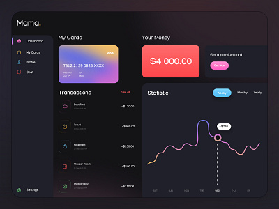 Dashboard banking branding design figma ui uiux uiux designe web web designe