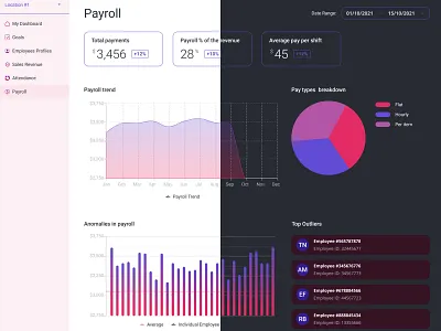 Dark/Light theme design figma ui uiux uiux designe web web designe