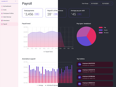 Dark/Light theme design figma ui uiux uiux designe web web designe