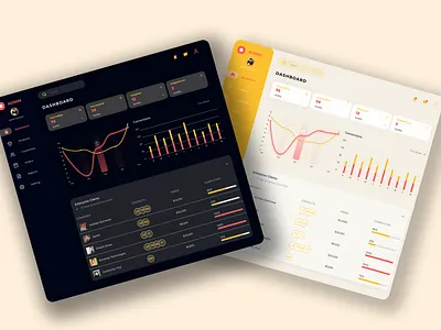Dashboard Design design graphic design ui ux
