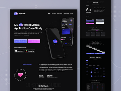 Wallet App Case Study app case study design guide landing page style ui ui design uiux wallet wallet app wallet mobile web web design website